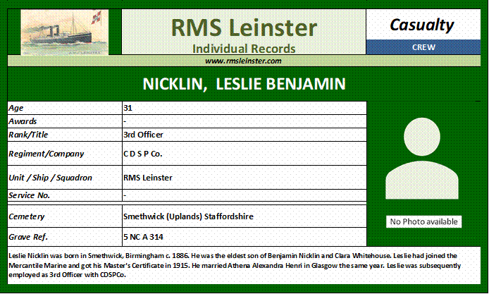 Leslie Benjamin Nicklin